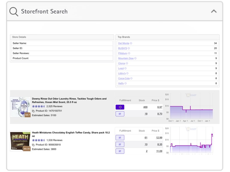 Storefront Storefront